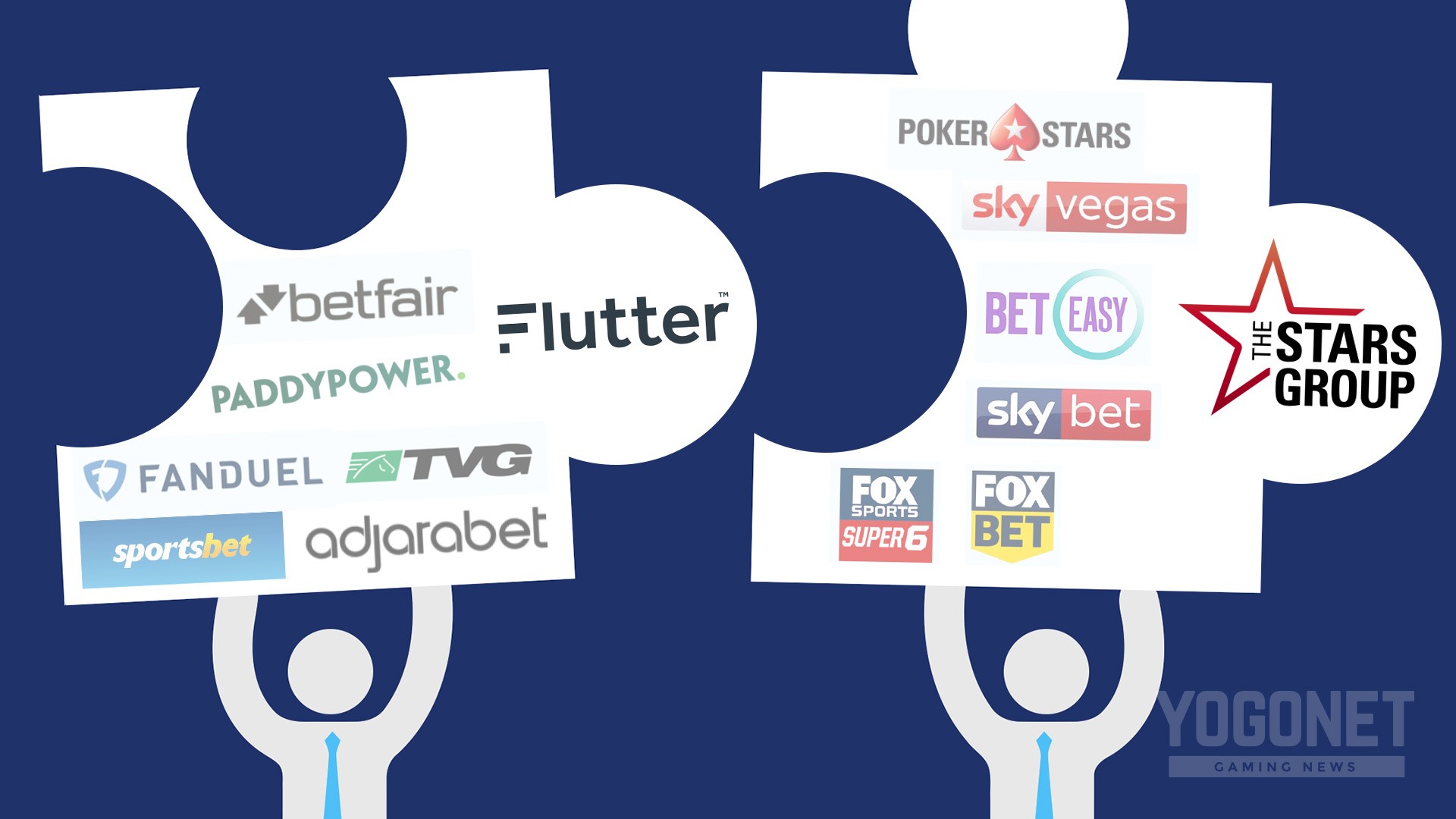 flutter entertainment stock forecast